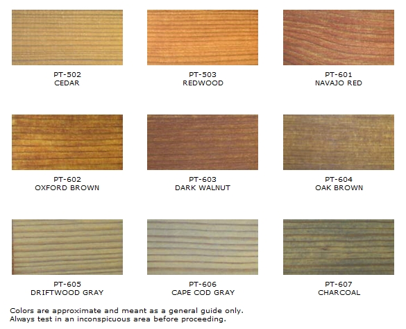 Messmers UV Plus For Pressure Treated Wood 1 Gal 